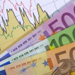 Прогноз економіки Чорногорії на 2025 рік - очікується зростання на рівні 3%